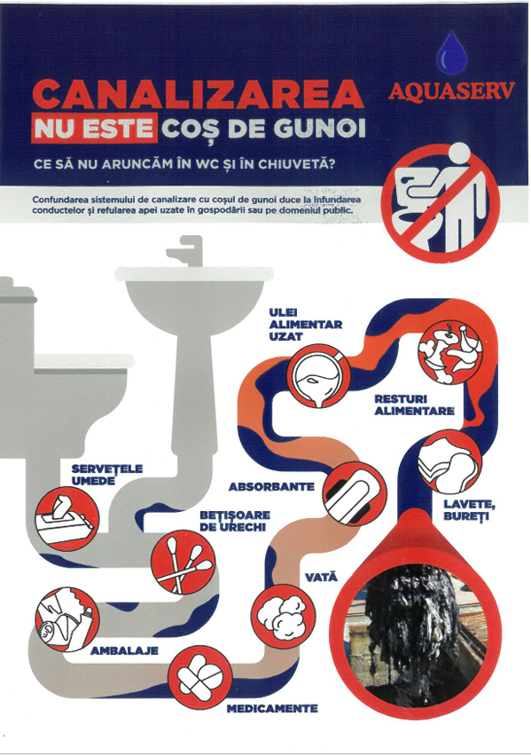 Afis – Canalizarea nu este coș de gunoi